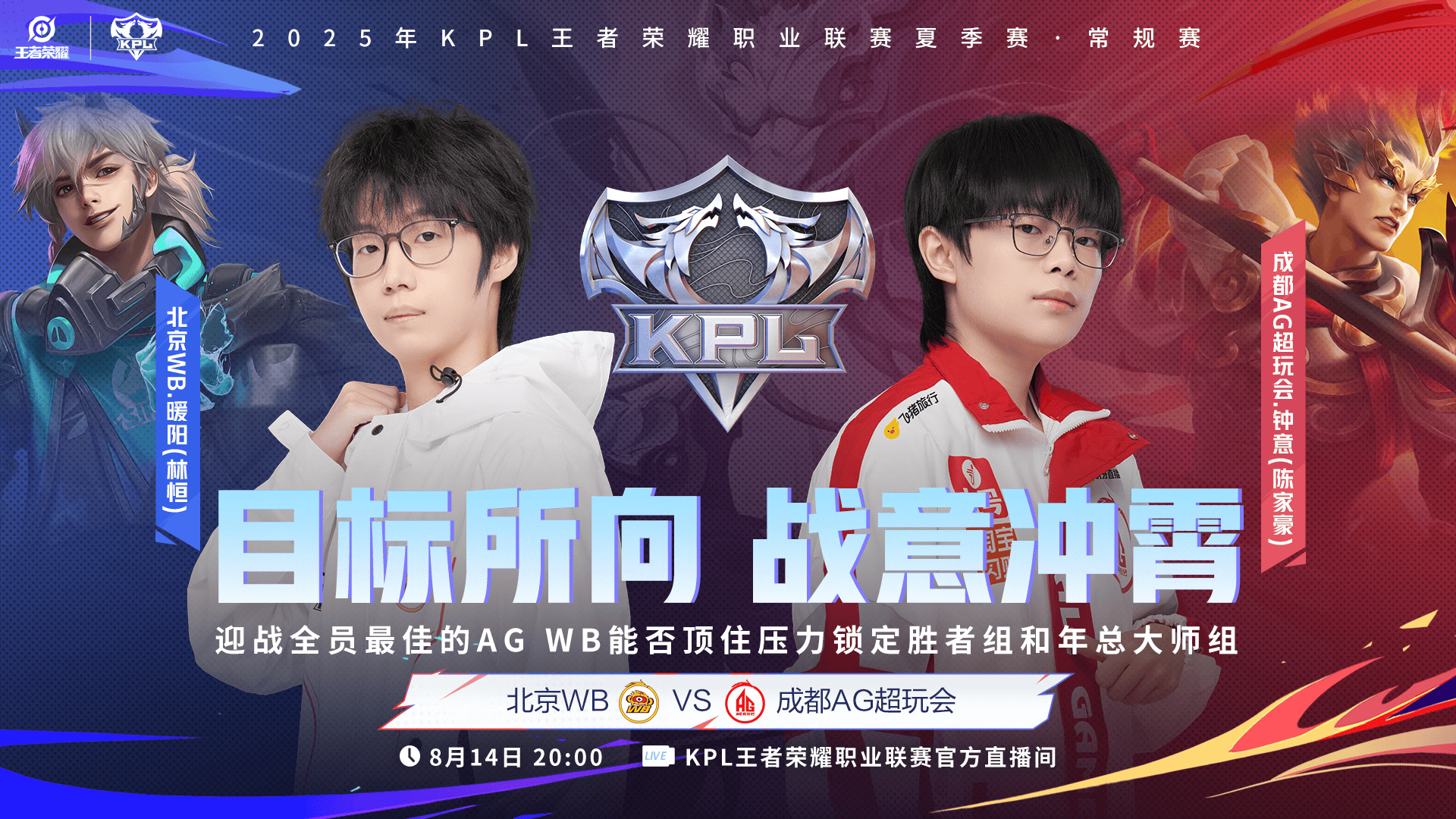 北京WB王