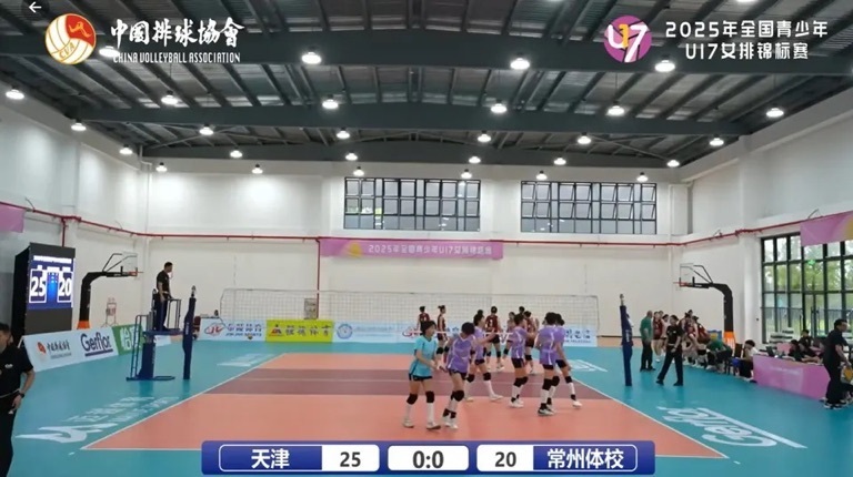 线队, 和C组前二