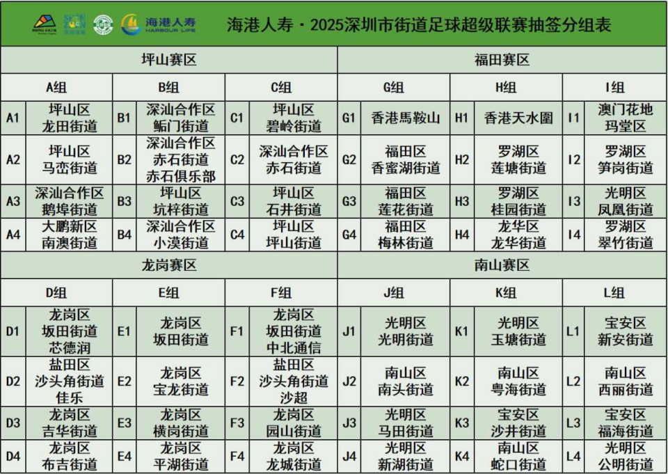 本届赛事继, 超明星队对, cal 本届赛事继, 超明星队对, cal